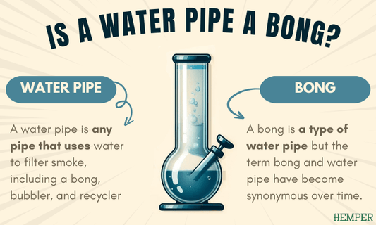 Water Pipes vs. Bongs: What's the Difference? - HEMPER