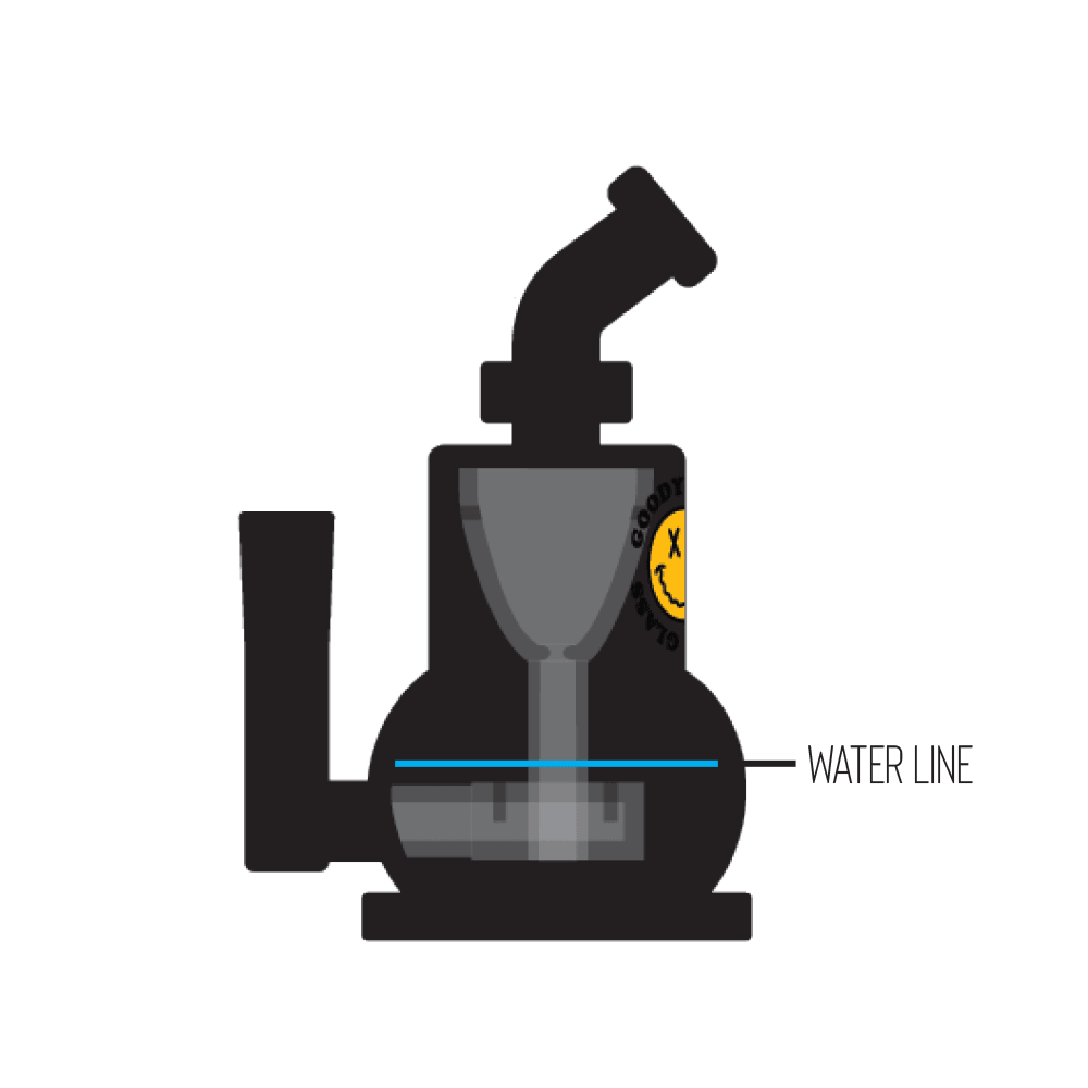 Goody Glass - The Chief Mini Dab Rig 4 - Piece Kit -