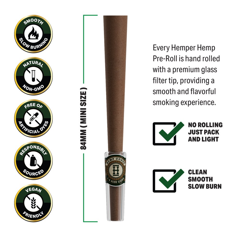 HEMPER Hemp Pre-Roll Infographic - 7