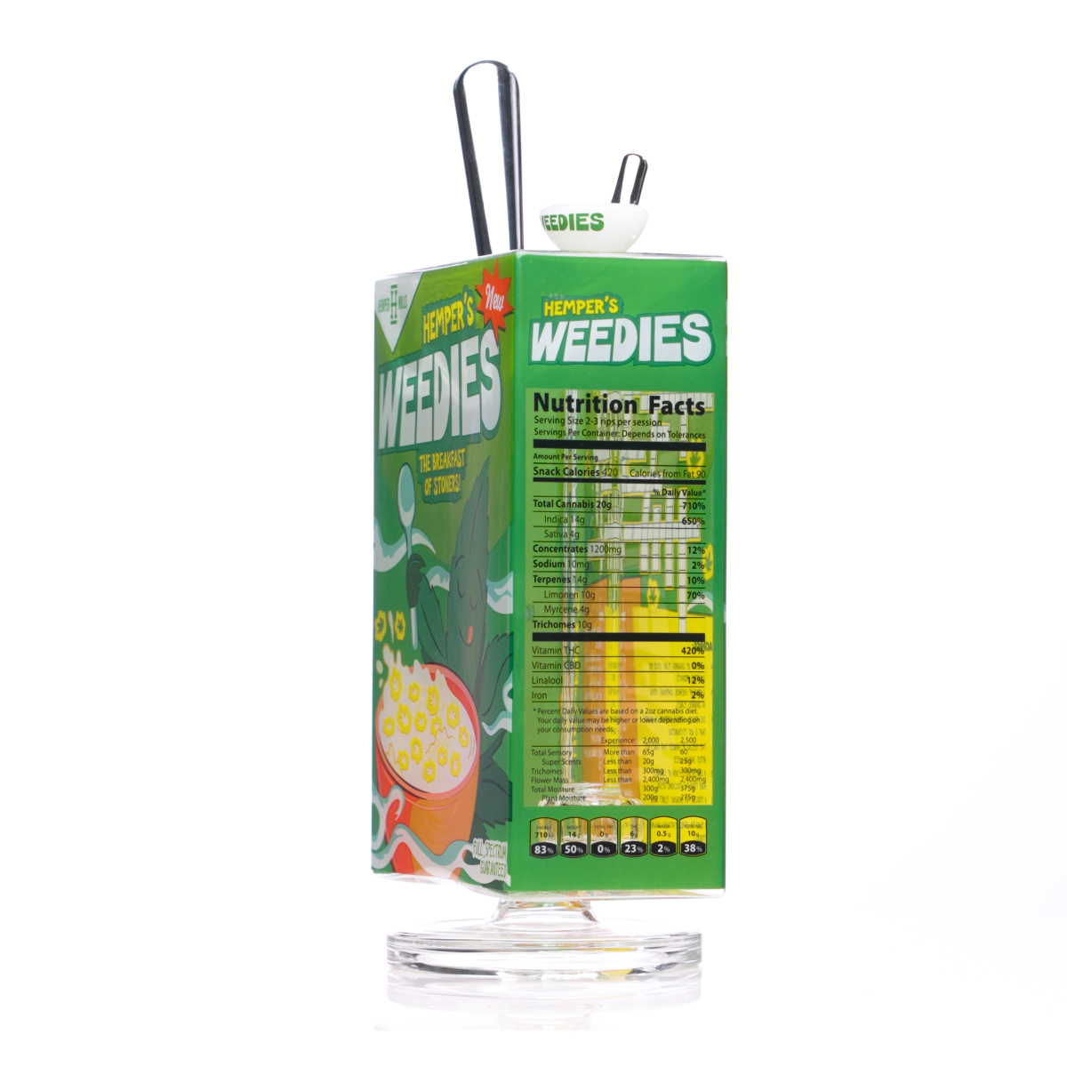Weedies Cereal Box XL Bong - HEMPER - 
