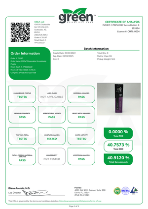CBDaF! - Granddaddy Purple CBD Isolate 400MG Disposable Vape