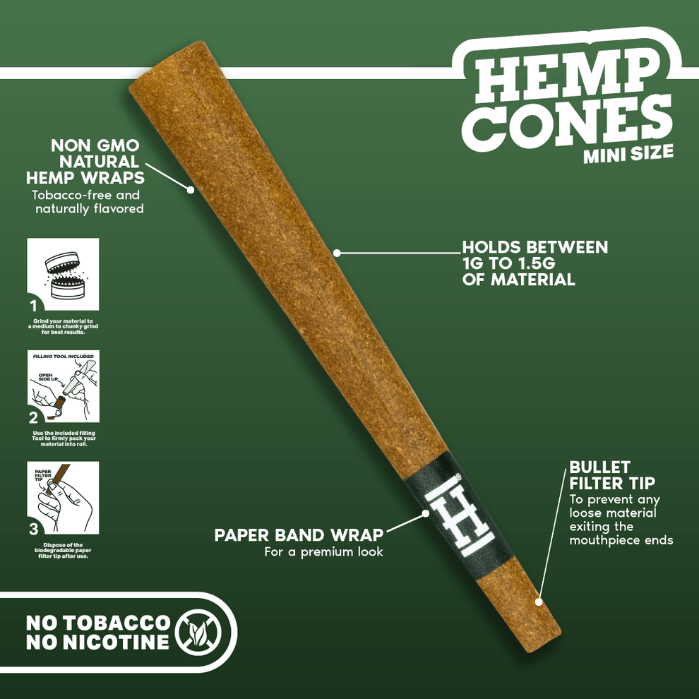 Mini Size Paper Tipped Hemp Cones (4 Pack) - HEMPER - 5