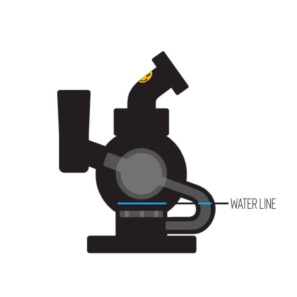 Goody Glass - Orbit Mini Dab Rig 4-Piece Kit - 14