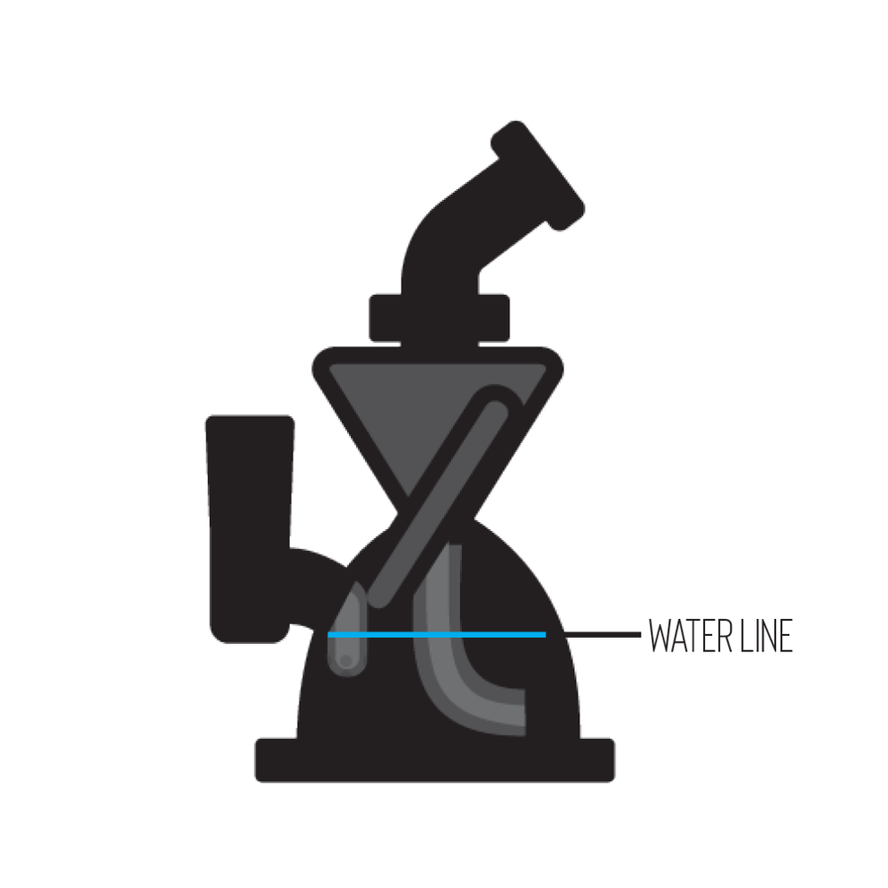 Goody Glass - Twister Mini Dab Rig 4-Piece Kit - 8