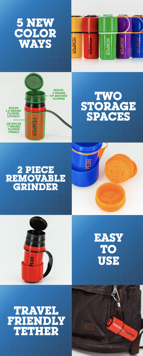 The Keeper - 3 - in - 1 Grinder & Storage Container - HEMPER