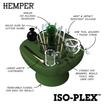 Isoplex - Iso Cleaning & Concentrate Tool Station